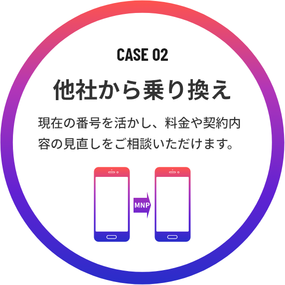 他社から乗り換え