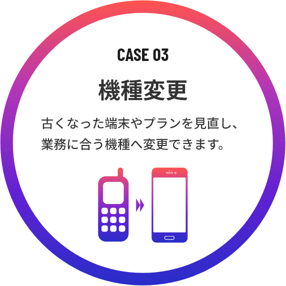 機種変更