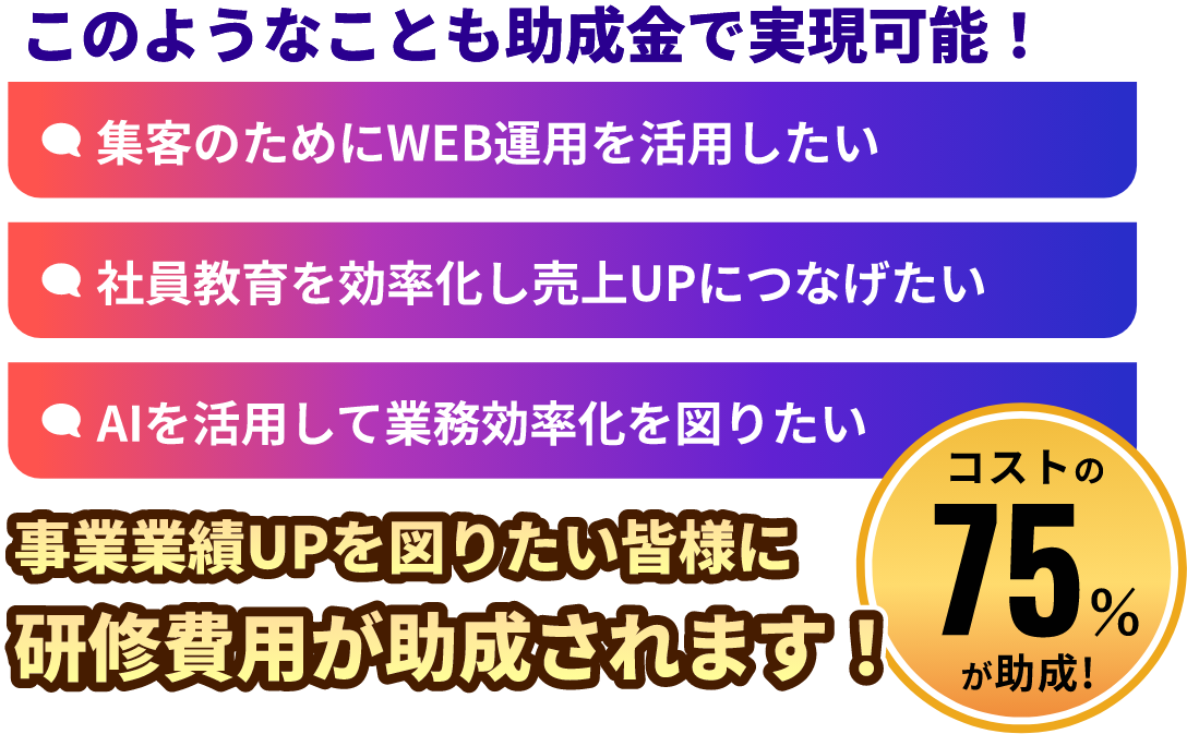 集客のためにWEB運用を活用したい！社員教育を効率化し売上UPにつなげたい！AIを活用して業務効率を図りたい！　コストの75％が助成！