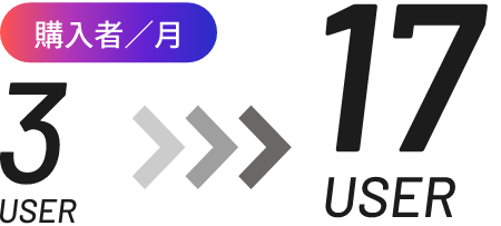 3USER→17USER